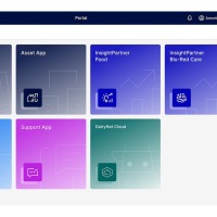 Portal Dashboard with App Widgets for jumping to the various integrated applications
