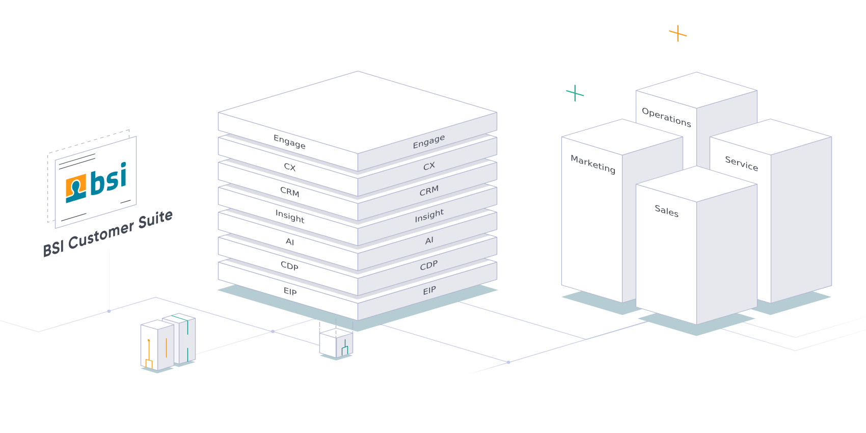 BSI Customer Suite