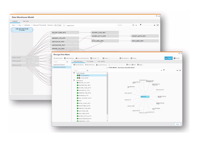 Agile Data-Warehouse-Automatisierung