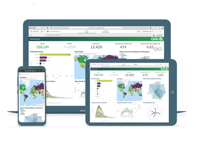 Managed Self-Service BI mit Qlik Sense