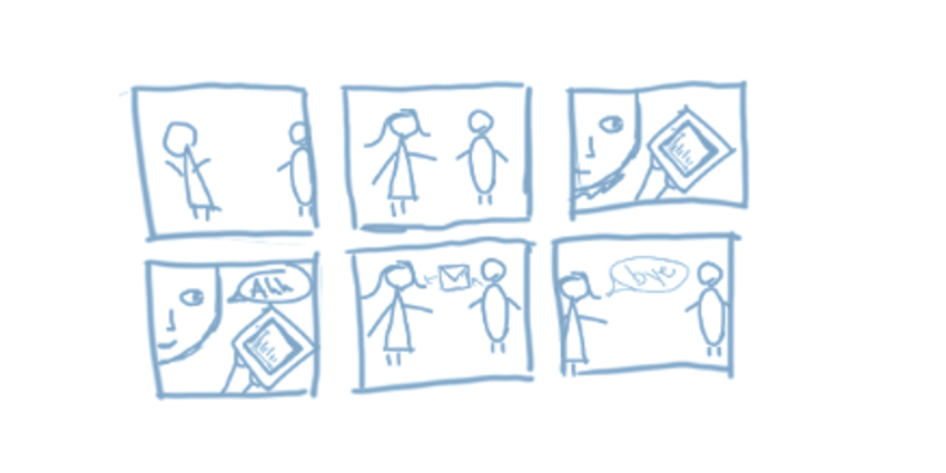 Storyboards verdeutlichen die geplanten Aktionen des Users