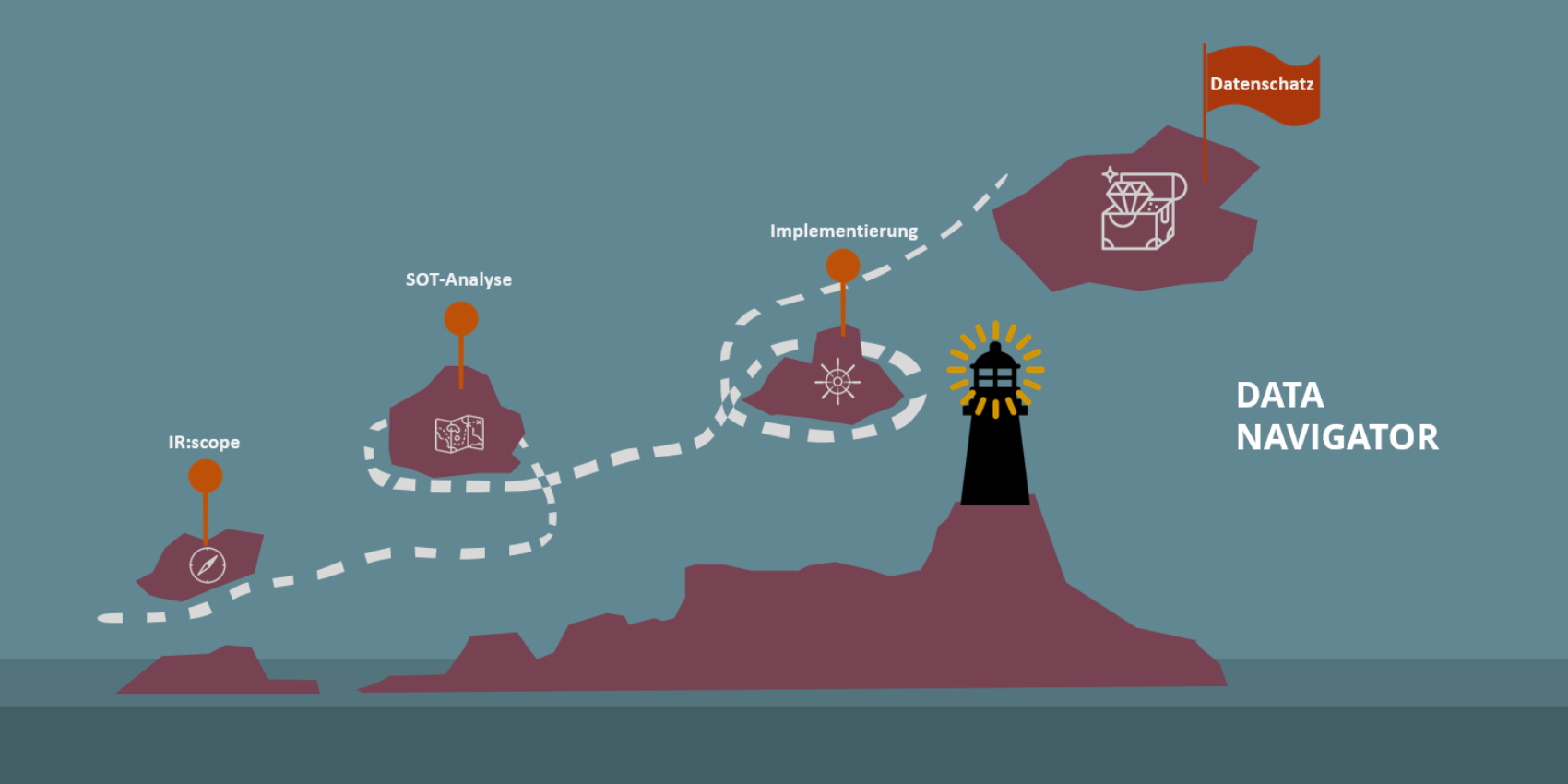 Illustration Data Navigator