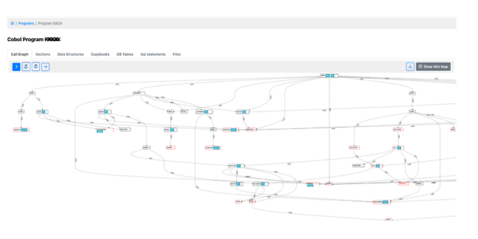 Program detail page in at|analyze