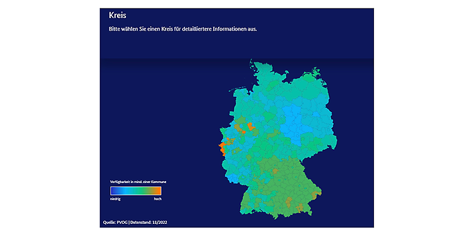 Ansicht OZG Dashboard auf Kreis Ebene