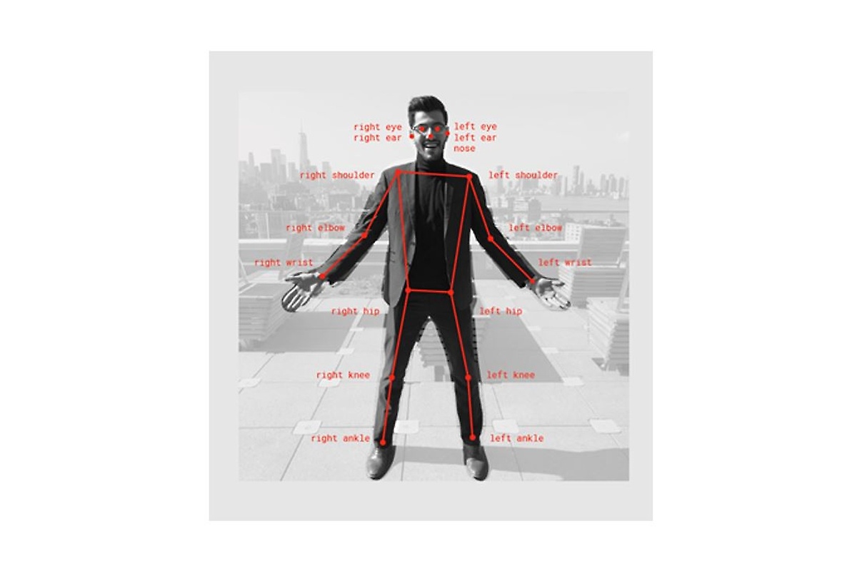 Keypoint Detection am Beispiel Keypoint Detection am Beispiel
