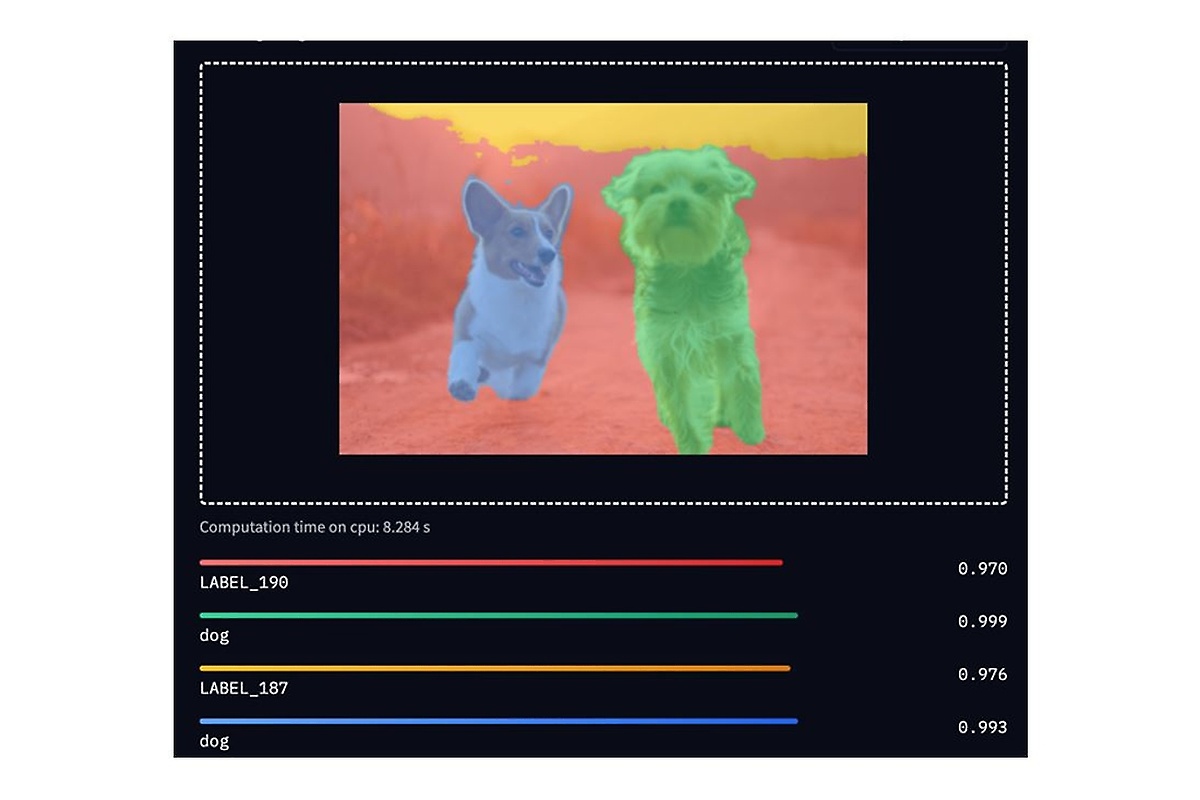 Panoptic Segmentation am Beispiel Panoptic Segmentation am Beispiel