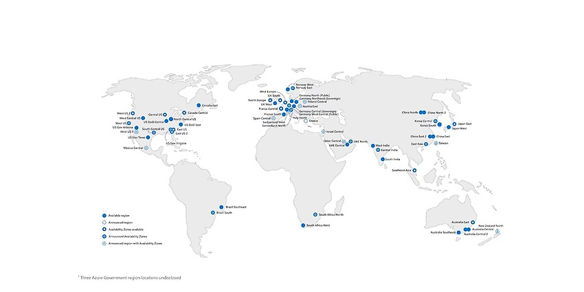 Azure Regions