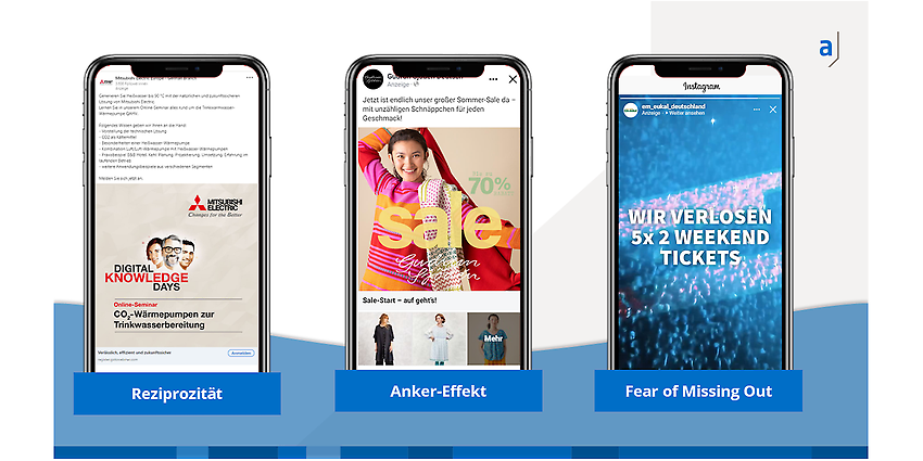Dieses Bild zeigt drei Werbekampagnen von adesso. Der FOMO-Effekt zeigt die Kampagne von Em-Eukal. Hier wurden Karten für ein Festival verlost. Der Anker-Effekt zeigt eine Werbung von Gudrun Sjöden, bei der gerade Sale ist. Der Reziprozitäts-Trigger zeigt die Anmeldung zu einem kostenlosen Informationsseminar über Luftwärmepumpen.