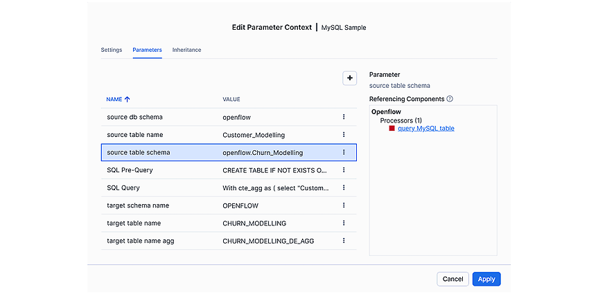 Parameter Context