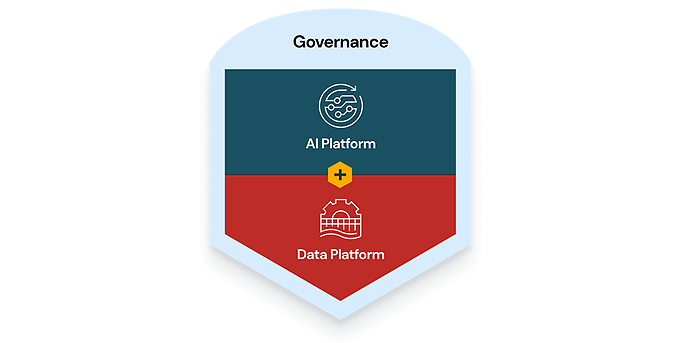 Privat & Quelle: Databricks IQ: AI-Driven Analytics for Faster Data Insights | Databricks