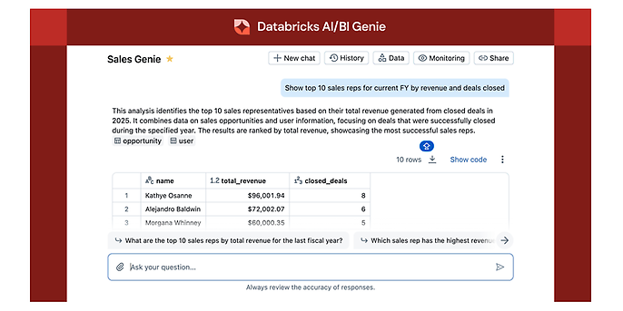Quelle: Databricks AI/BI Genie, AI/BI Genie is now Generally Available | Databricks Blog )