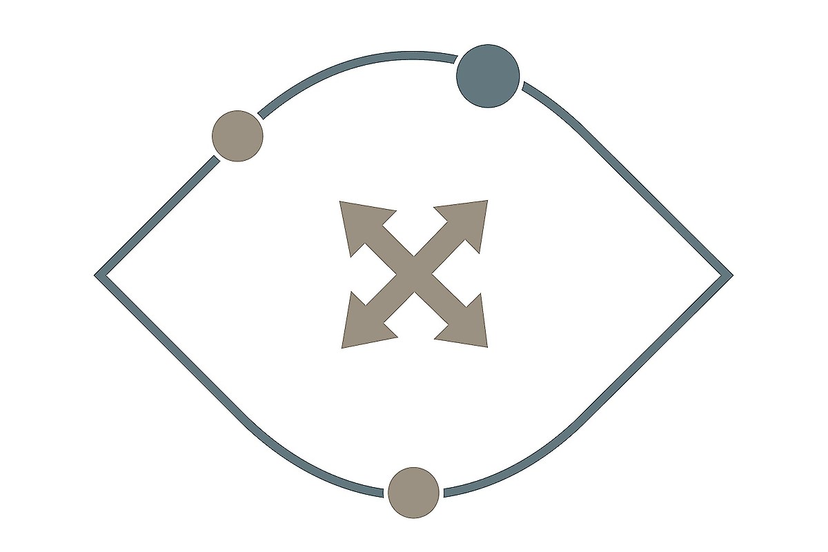 dna dna