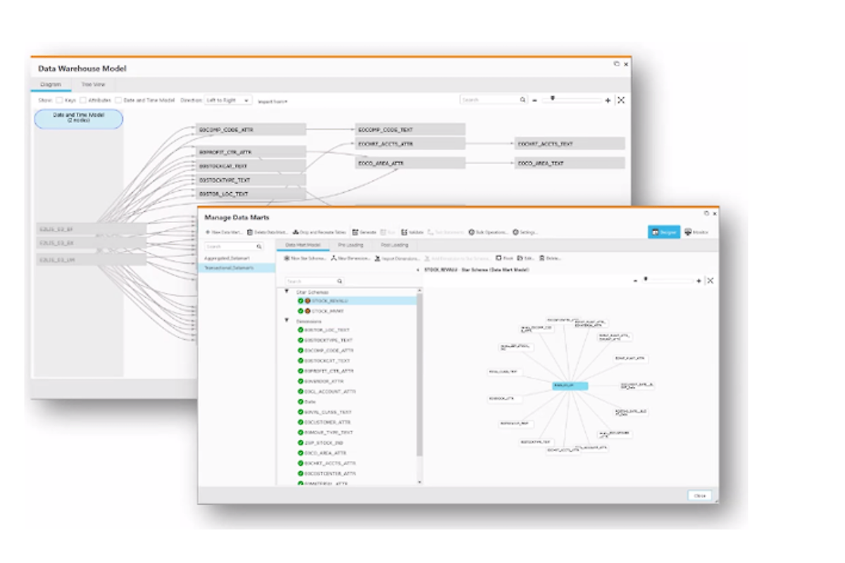 Agile data warehouse automation