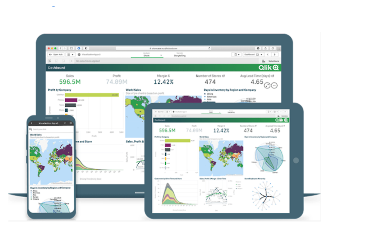 Managed Self-Service BI with Qlik Sense