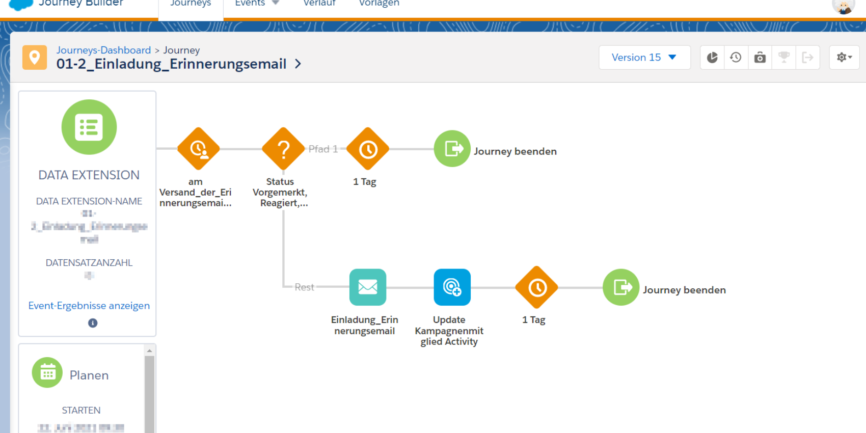 Darstellung einer exemplarischen E-Mail-Journey in der Marketing Cloud