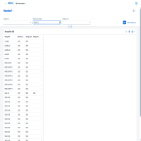 Übersicht und Suche der Lagerplätze