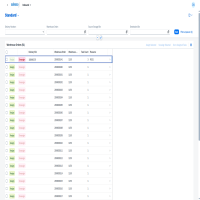 Lageraufträge zuweisen