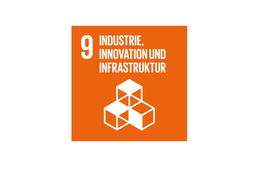 Industrie, Innovation und Infrastruktur Industrie, Innovation und Infrastruktur