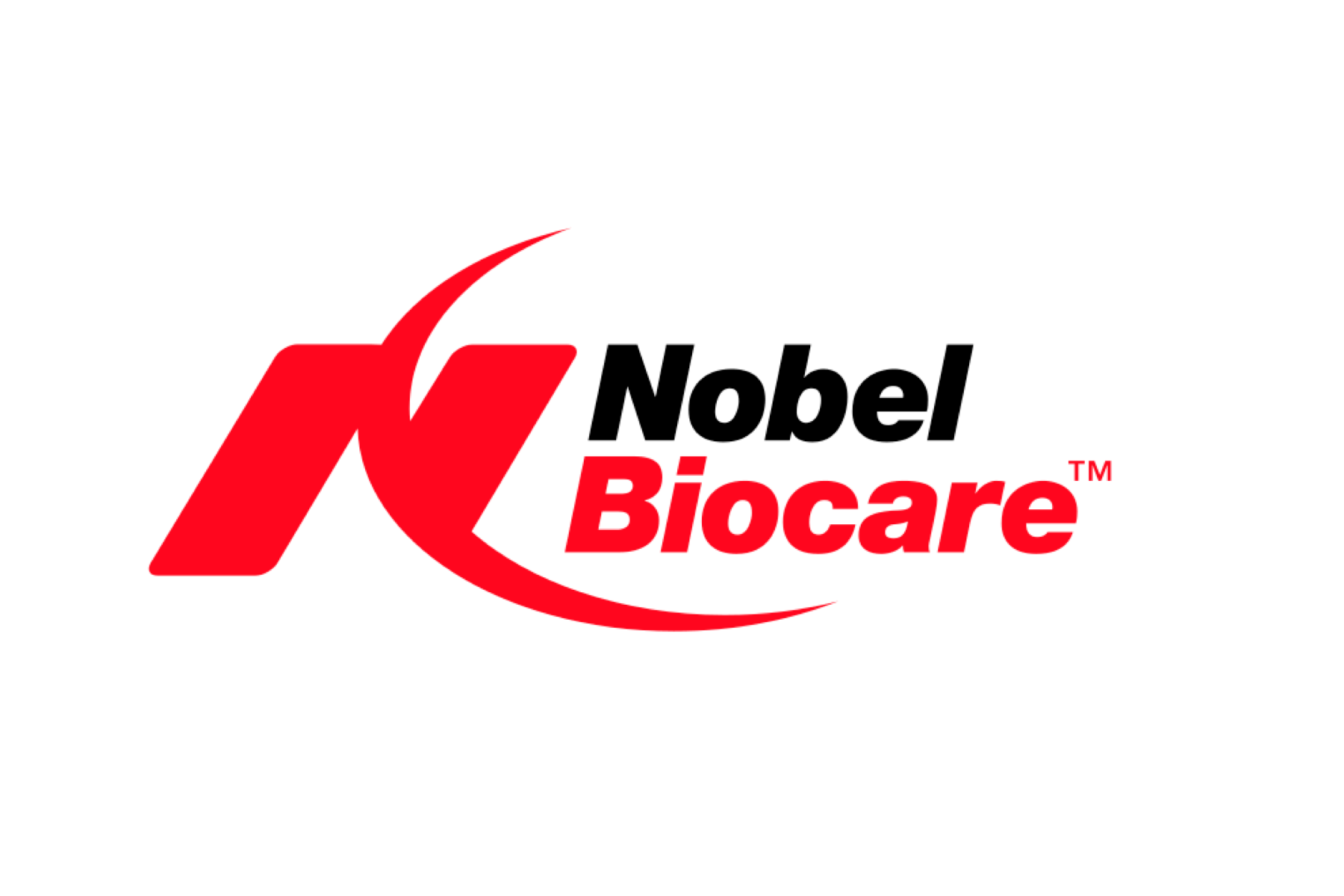 Nobel Biocare