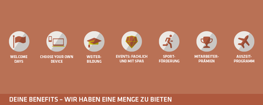 Stellenangebot Werkstudent W M D Business Development Und Pre Sales Bei Adesso Se Jobportal