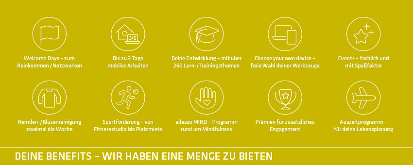 Solution Architect (all genders), 2. Bild