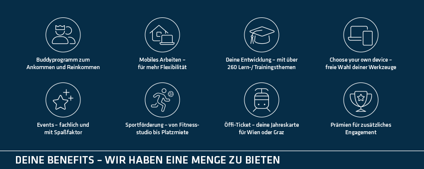Senior Test Automation Engineer (all genders), 2. Bild