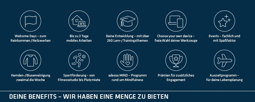 Stellenangebot Senior It Consultant W M D Schwerpunkt It Strategie Bei Adesso Se Jobportal