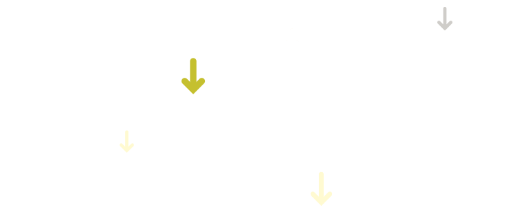 Digitalisierer Maschine